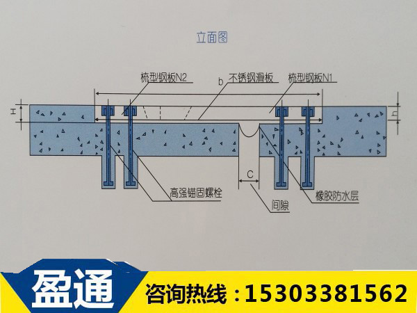 SF梳齒板式橋梁伸縮縫立面圖 SF梳齒板式橋梁伸縮縫立面圖