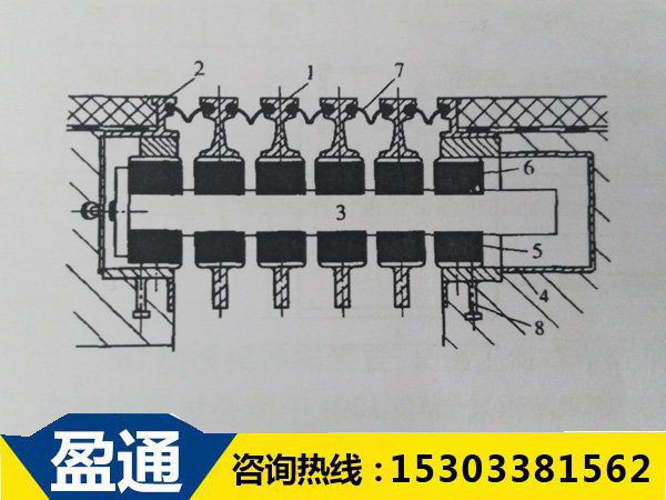 XF斜向支承式橋梁伸縮縫示意圖